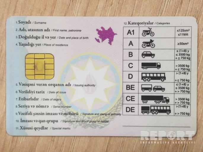 Kimlərə sürücülük vəsiqəsi 2 illik verilir?